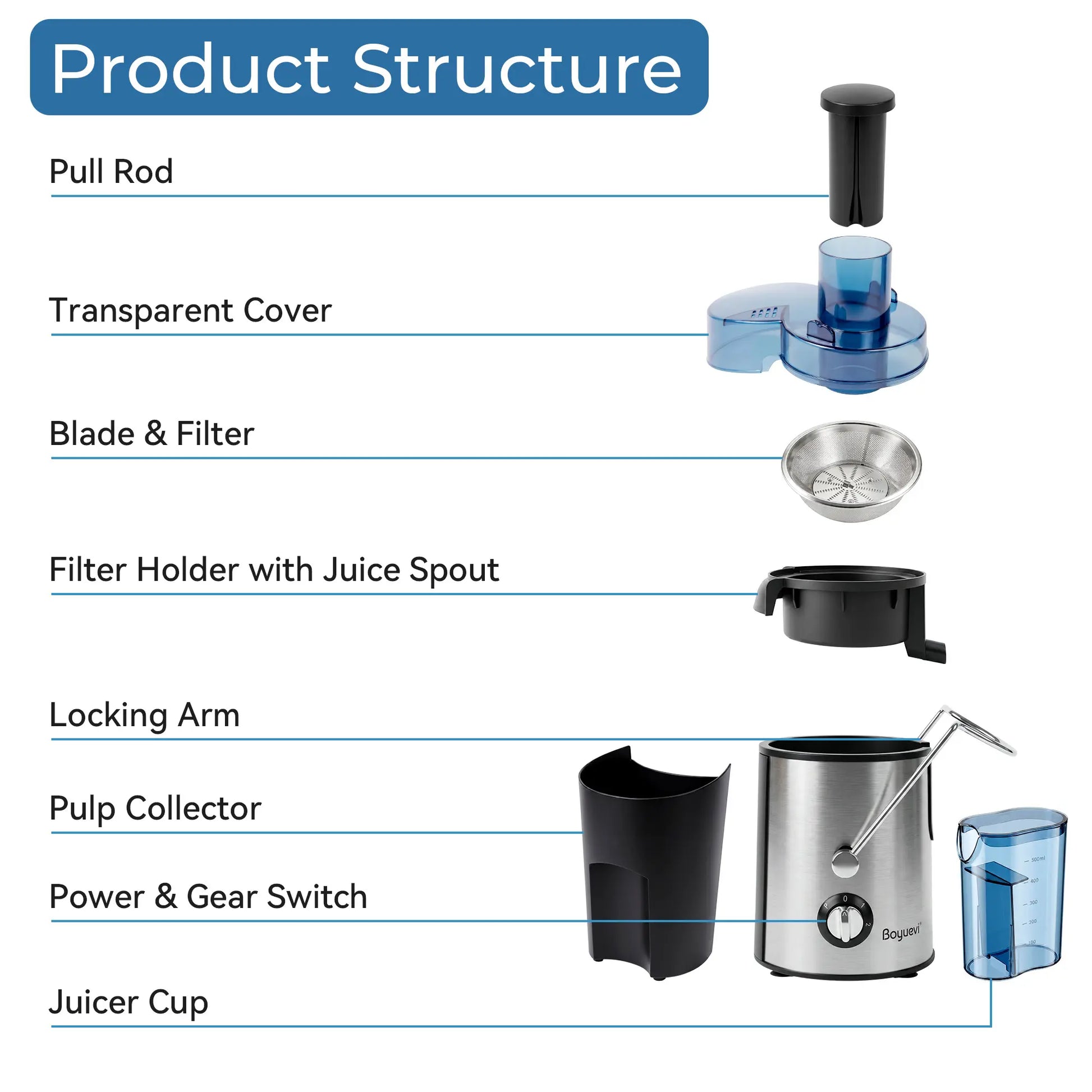 BOYUEVI 800W Centrifugal Fruit Juice Extractor - BPA-Free Juicer with 3" Wide Feed Chute, 30Oz Jug, Easy Clean Design, Auto-Cut Off Feature, No Pre-Cutting Required, Quick Fresh Juice Production