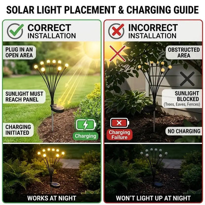 Outdoor Solar LED Firefly Lights - Waterproof Garden Stake Decorative Lamps with Auto Dusk-to-Dawn Functionality, Available in 4 or 8 Pack, Ideal for Curb Appeal, Whimsical Decor, Mood Lighting, Pathway Illumination, Home and Camping Essentials